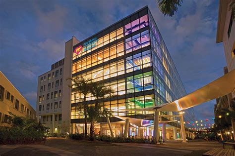 nicklaus children's hospital|About Us .